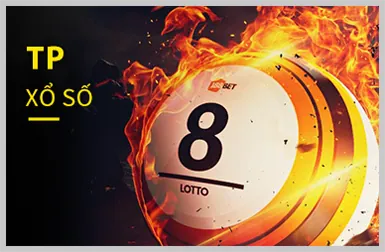 Minh họa FAQ 12betwin